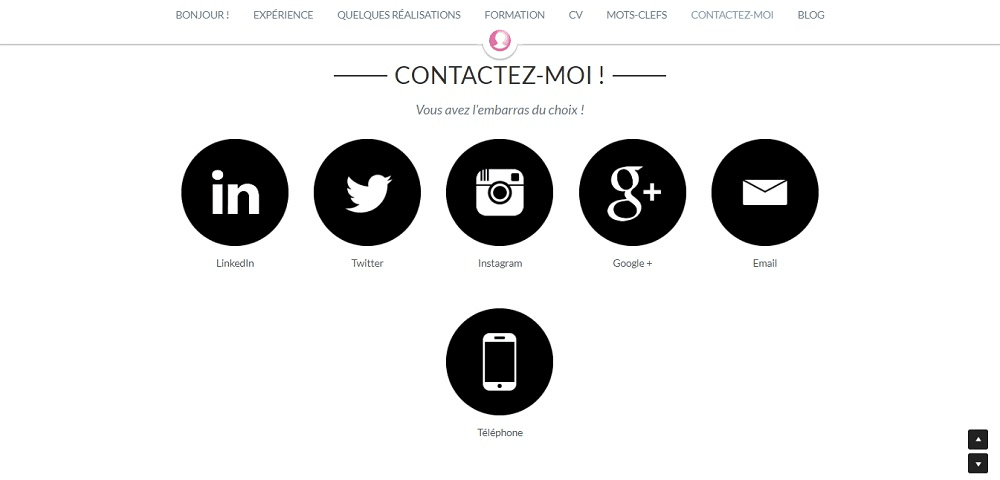 null : Contact OREKA